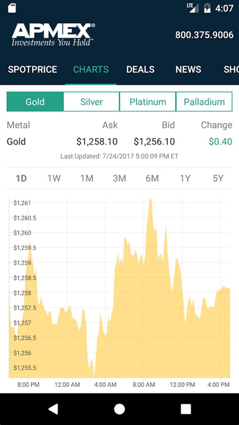 apmex silver spot price|apmex silver spot price current.